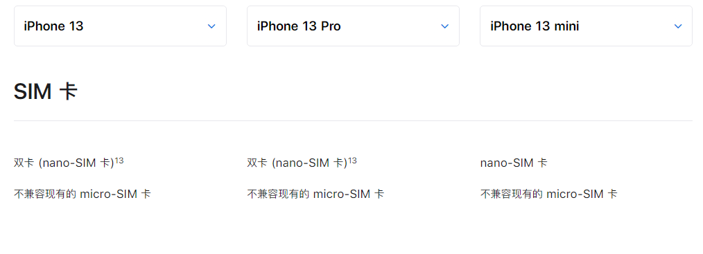 万冲镇苹果手机维修分享购买 iPhone 13 系列新机之前，你可能还想了解这些细节信息 